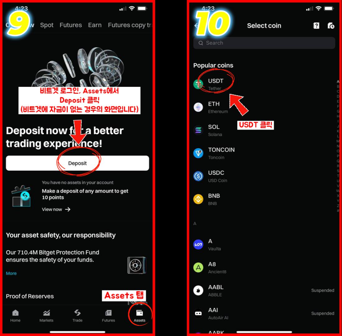 Step 2 Guide