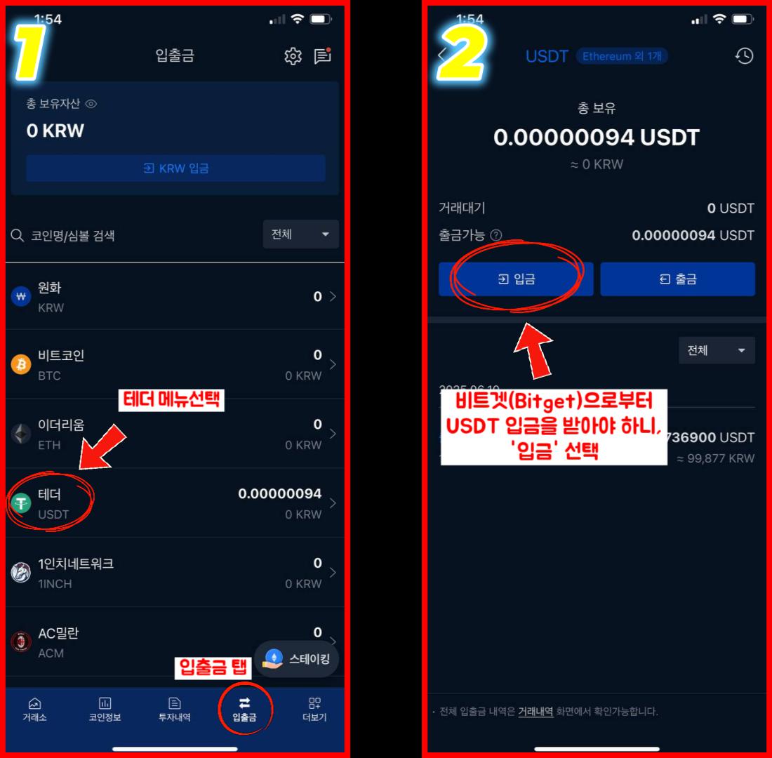 Step 2 Guide