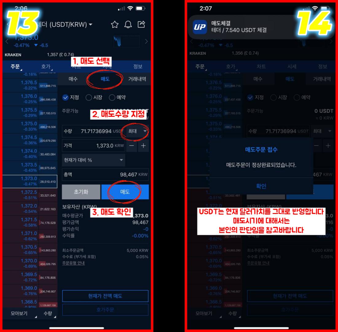 Step 4 Guide Continued