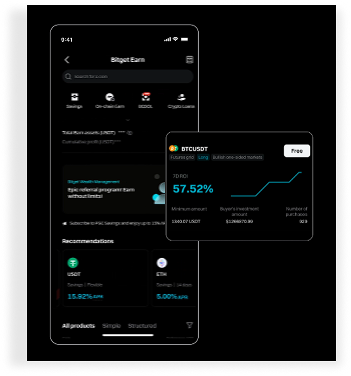 Bitget Platform